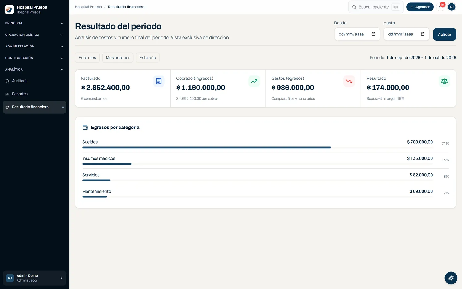 Resultado del per&iacute;odo con facturado, cobrado, gastos y egresos abiertos por categor&iacute;a.